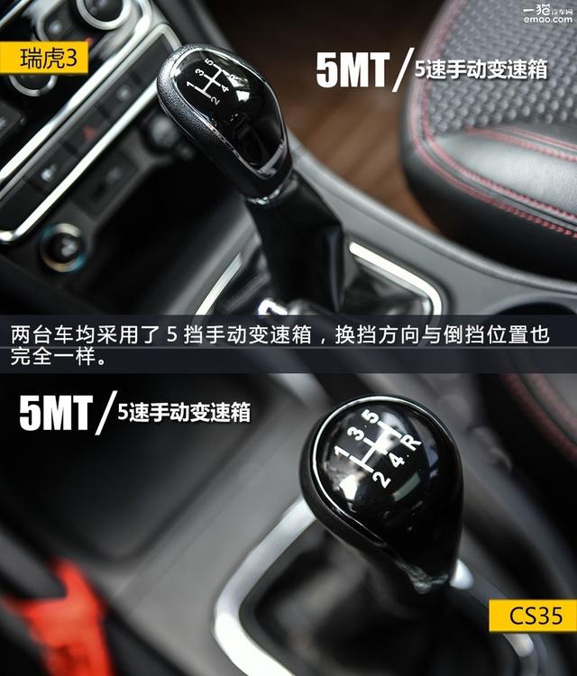 15万买什么车好 瑞虎3对比长安CS35