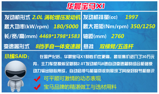 四款豪华紧凑型SUV推荐 要的就是个性化