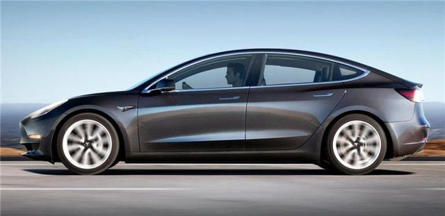 ˹Model 3 