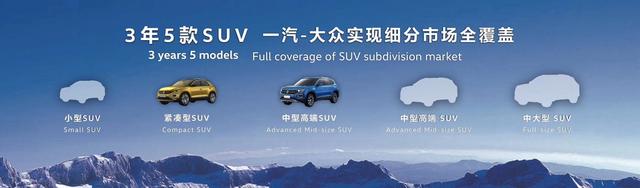 һ׿SUV̽ SUVʱĻ