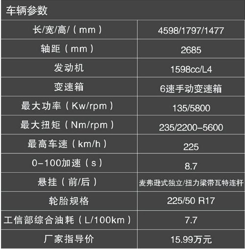 动力而生性能卓越 试驾雪佛兰科鲁兹1.6T