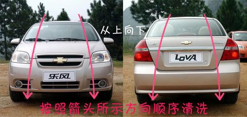 低碳环保自助洗车器