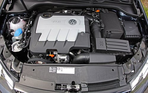 环保先锋！ 高尔夫GTI/GTD性能对比