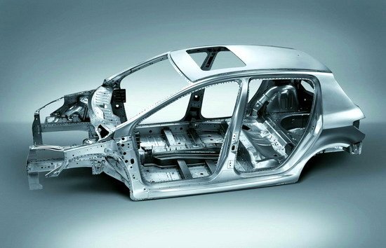 入世十年特别策划 汽车安全技术大升级