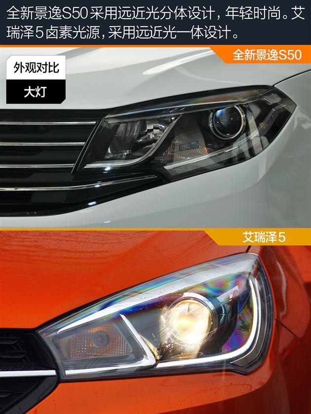 7-10万自主紧凑轿车选谁 全新景逸S50对比艾瑞泽5