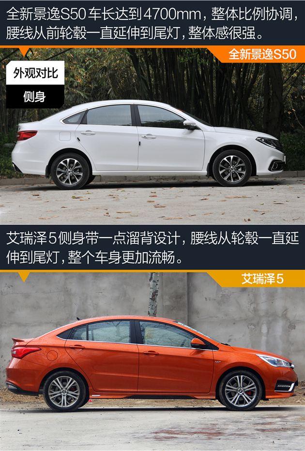7-10万自主紧凑轿车选谁 全新景逸S50对比艾瑞泽5
