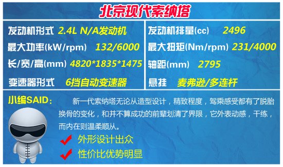 四款大空间中级轿车推荐 追求越级舒适感