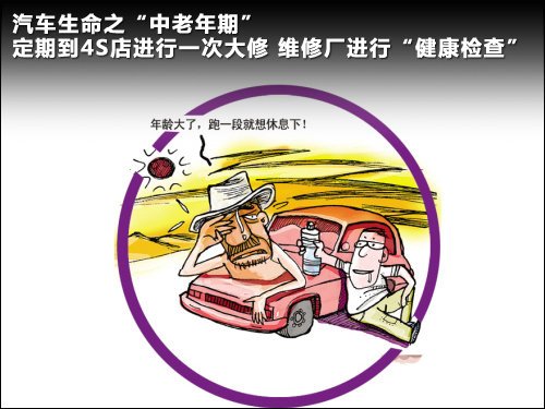 汽车三大生命周期