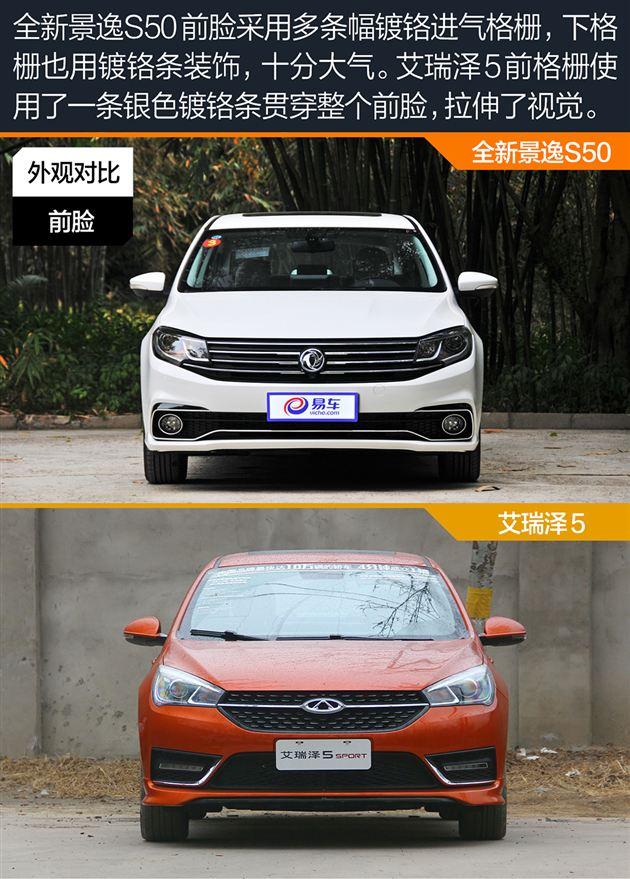 7-10万自主紧凑轿车选谁 全新景逸S50对比艾瑞泽5