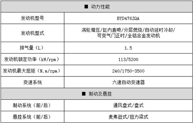 رǵ6MAXٷ