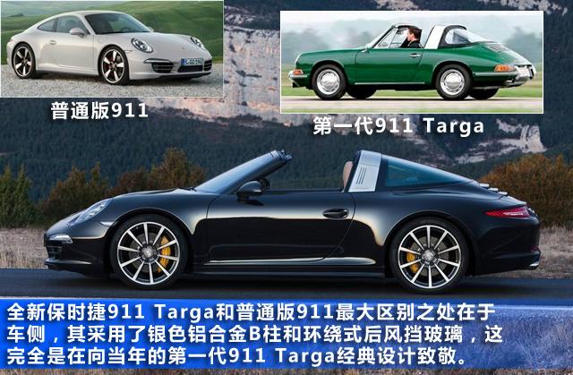 保时捷 911 targa 图解 重回经典