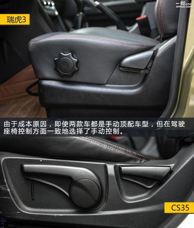 15万买什么车好 瑞虎3对比长安CS35