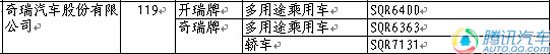 标志508、腾翼C50——222期新车准入目录速报