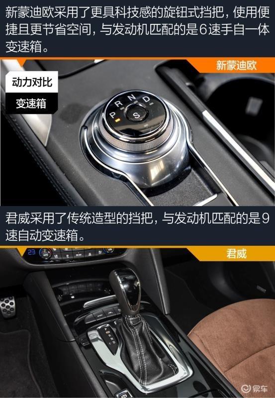 车圈儿里的运动型选手 福特新蒙迪欧对比别克君威