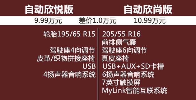 雪佛兰科沃兹购车指南 首选自动欣悦版