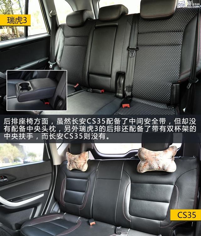 15万买什么车好 瑞虎3对比长安CS35