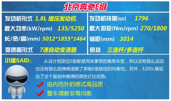 四款中大型豪华轿车推荐 事业家庭两不误