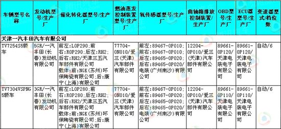 新车目录速报