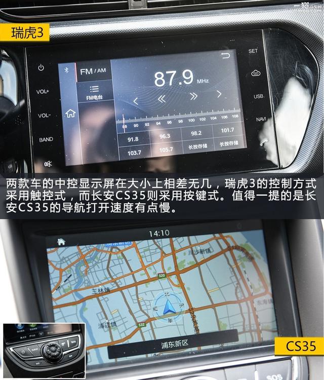 15万买什么车好 瑞虎3对比长安CS35