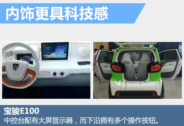 五菱版“smart”将上市 预计4万元起售