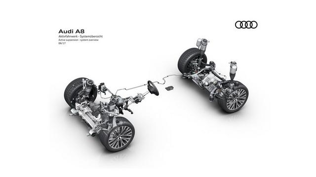 搭载L3级自动驾驶 全新一代奥迪A8全球首发