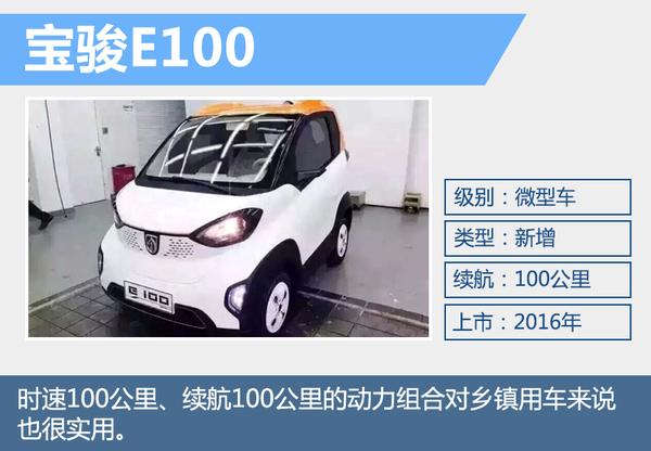 五菱版“smart”将上市 预计4万元起售