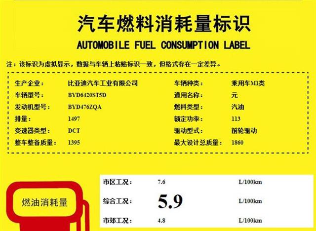 رȁԪȼͰ(dng) 1.5L/1.5Tl(f)(dng)C(j)