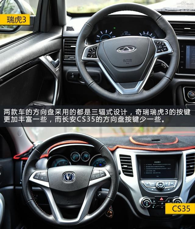 15万买什么车好 瑞虎3对比长安CS35
