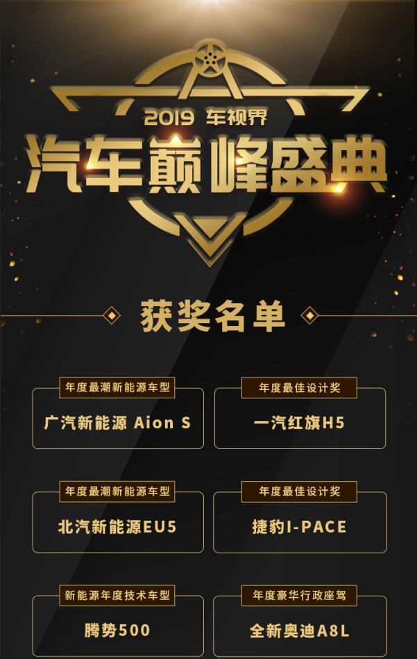 终极获奖名单揭晓，车视界2019年度汽车巅峰盛典完美收官