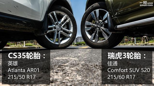 15万买什么车好 瑞虎3对比长安CS35