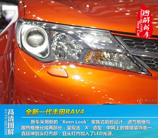 [图解新车]全新一代丰田RAV4国内正式发布