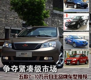 五款7-10萬自主緊湊型車推薦