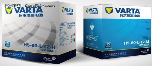 中国人均住宅_中国汽车人均占有率(3)