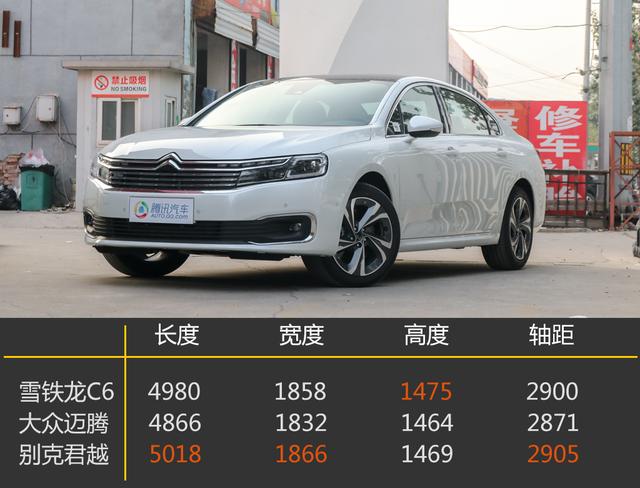 追求舒适豪华 看这四款20万级行政座驾