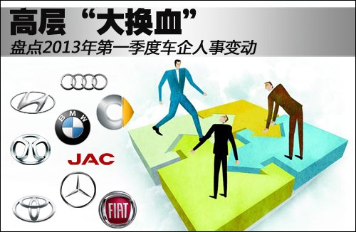 高层“大换血” 盘点一季度车企人事变动