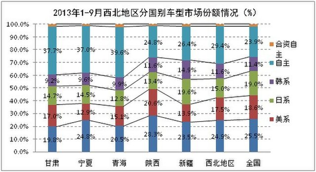 西南地区经济总量_西南地区夜市经济图片