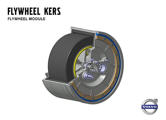 另外需要强调的是,在flywheel kers系统运行的时候,驱动前轮的发动机