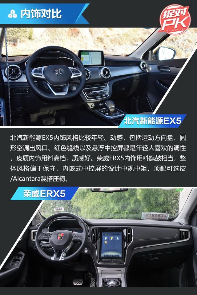 ԾԴEX5ԱERX5 SUV˭ֵѡ