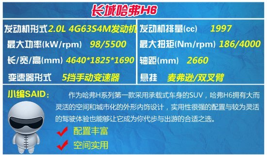 8月份热销SUV车型推荐 高性价比实力派