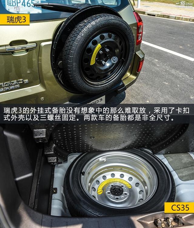 15万买什么车好 瑞虎3对比长安CS35