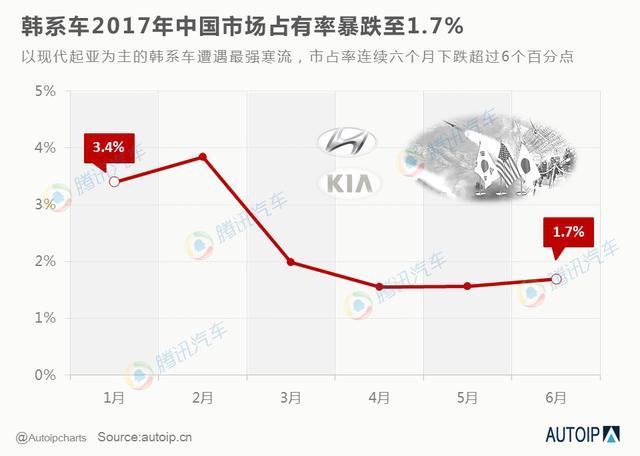报告显暴走团变国魔兽世平均招聘月薪曝探
