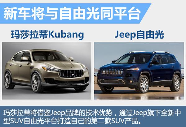 Jeep自由光将"换标"玛莎拉蒂 竞争保时捷