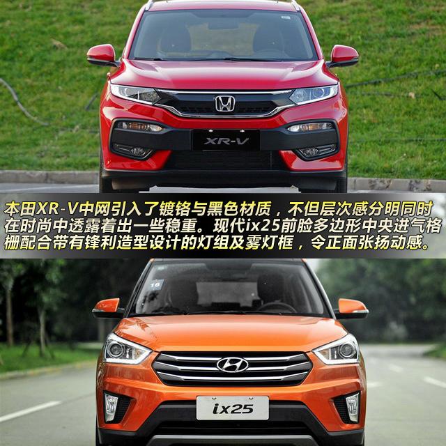 XR-V对比ix25 日韩新锐小SUV大比拼