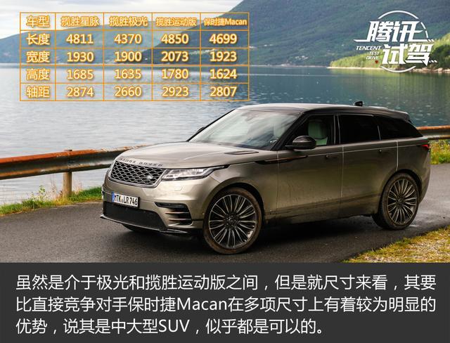 售价XX-XX万元 路虎揽胜星脉正式上市