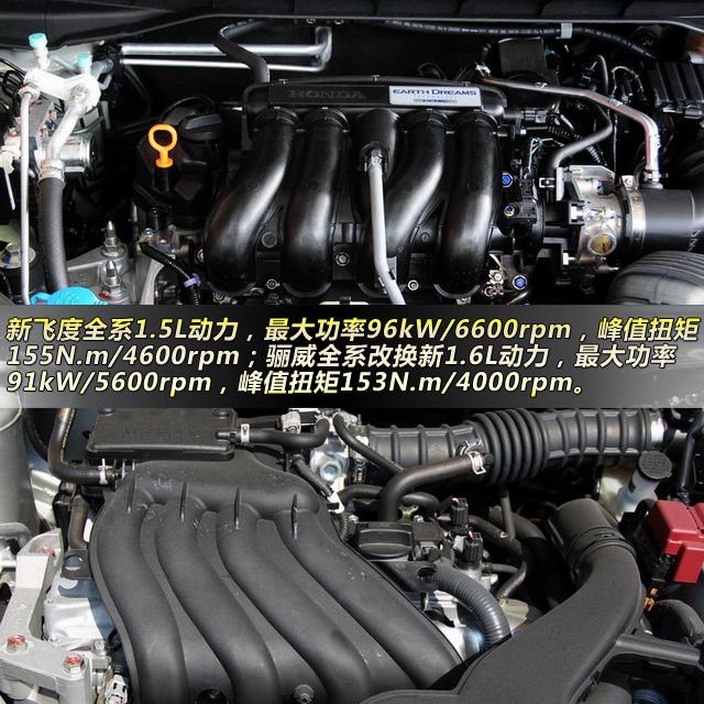 全新飞度对比新骊威 膛大又省油
