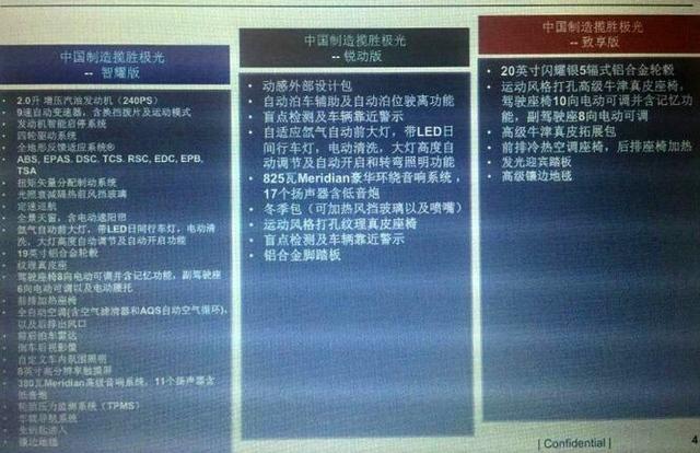 奇瑞捷豹路虎揽胜极光配置信息曝光
