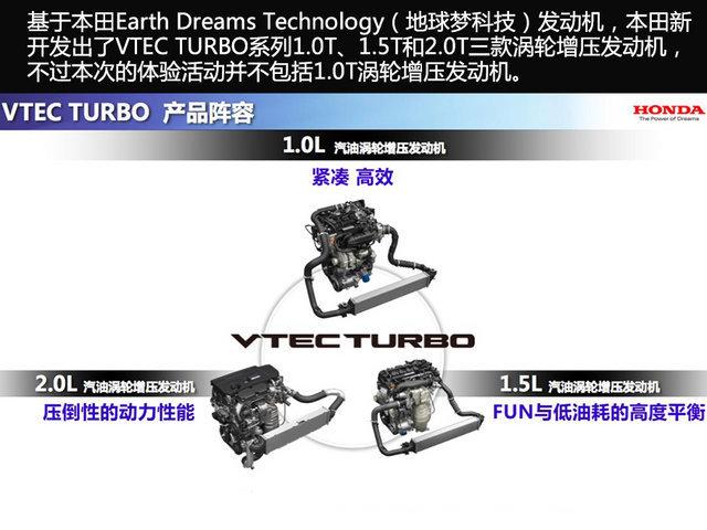第十代思域将首搭载本田Turbo技术续写传奇