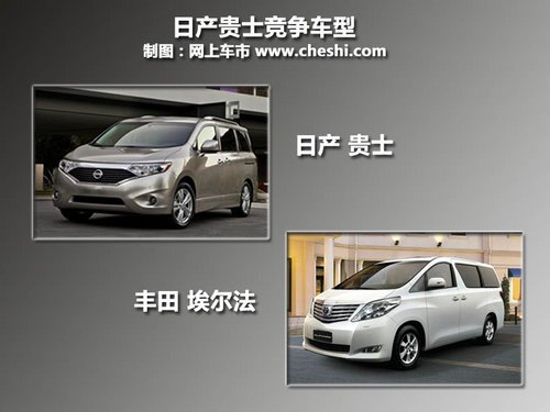 日产贵士再次引进中国 预售68.88-73.88万