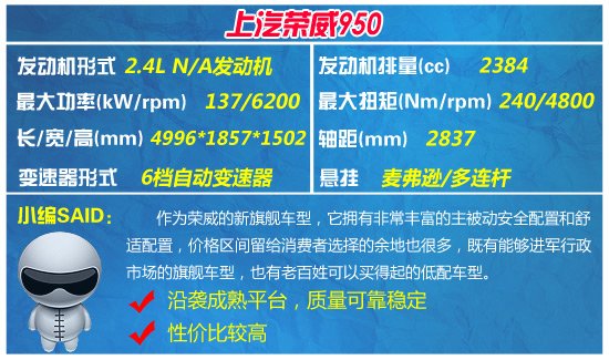 四款高品质自主中级车推荐 商务新选择