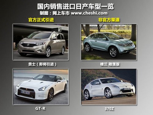 日产贵士再次引进中国 预售68.88-73.88万